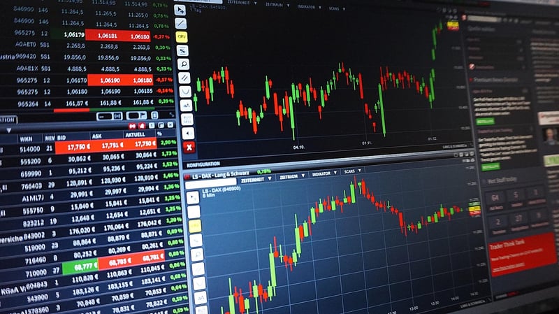 Stock Market Analysis